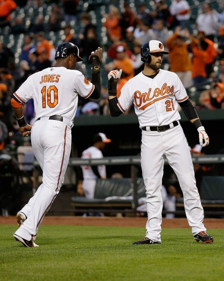 Baltimore Orioles vs San Francisco Giants Match Player Stats